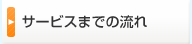 サービスまでの流れ